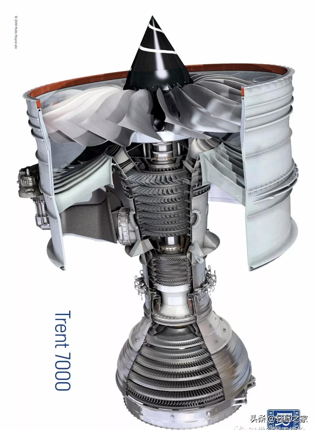 航空发动机的产品图,通用电气航空发动机系列