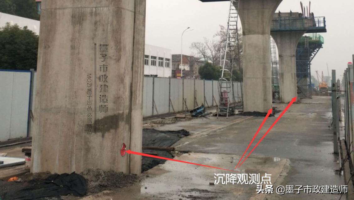 2K317022监控量测方法·2020年二级市政建造师精讲课程