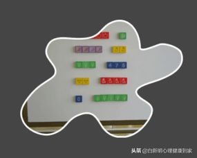 心理研究：开发右脑，完全可以改善抑郁加强迫造成的高自杀风险！