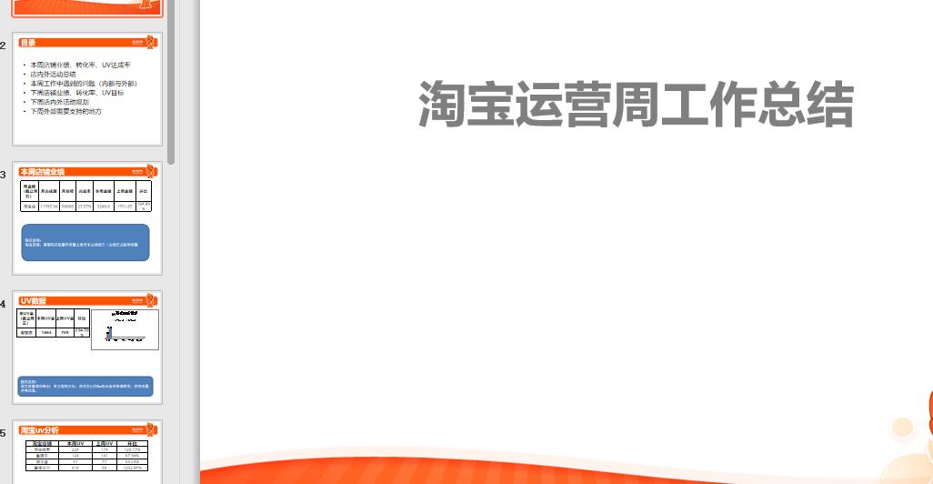 天猫店铺运营的运营思路主要是,运营每日工作布局