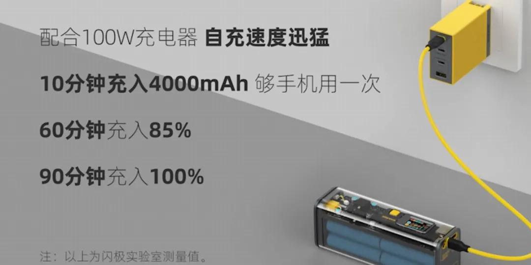 充电宝现实中一般都卖多少钱,充电宝的成本很低为什么卖这么贵