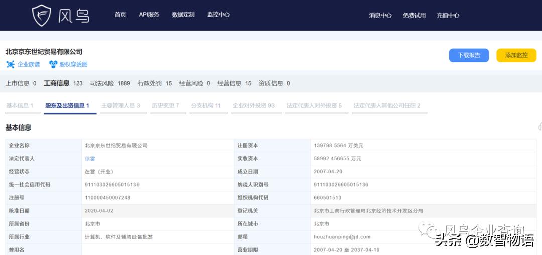 京东回归港股上市了吗,京东香港二次上市