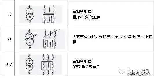 弱电系统电路图符号大全,怎么看懂弱电电路图