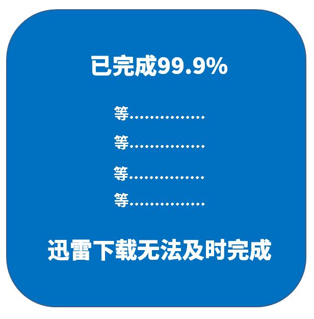 迅雷下到最后网速一直降,知识分享99条