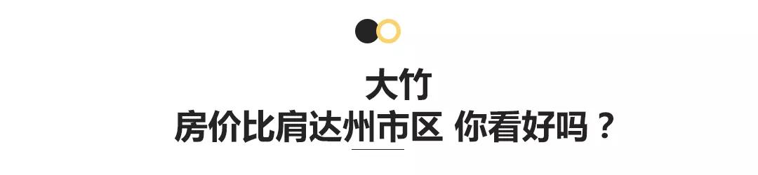 四川省房价第二的城市,四川房价最低的城市排名第一