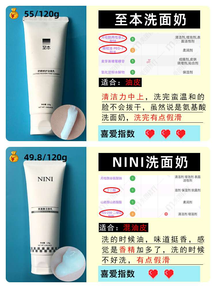 超级多洗面奶排行榜第一名,市面上好一点的洗面奶真实测评