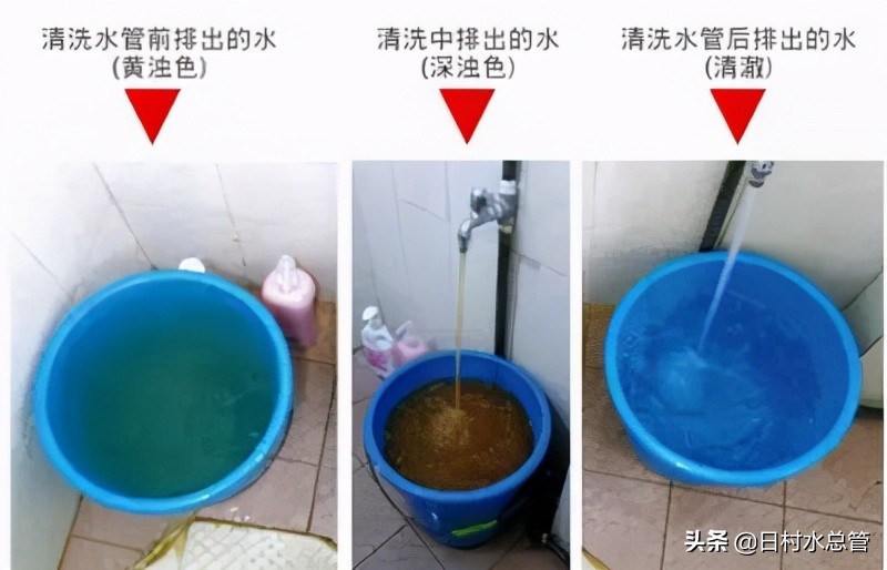 水管清洗能起到什么作用,水管清洗效果