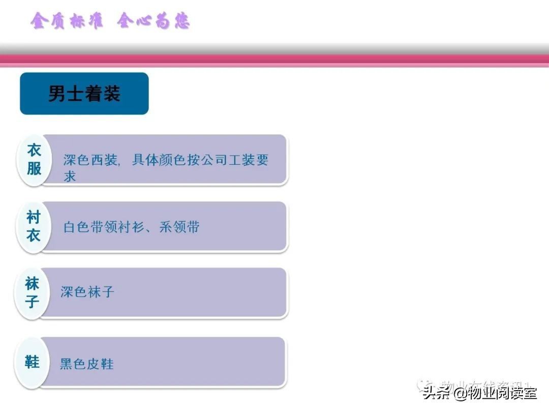 物业客服培训视频教程全集,物业客服部培训大纲范本