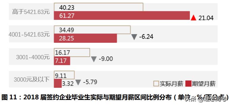 华中农业大学学科评估,华中农业大学全国排名