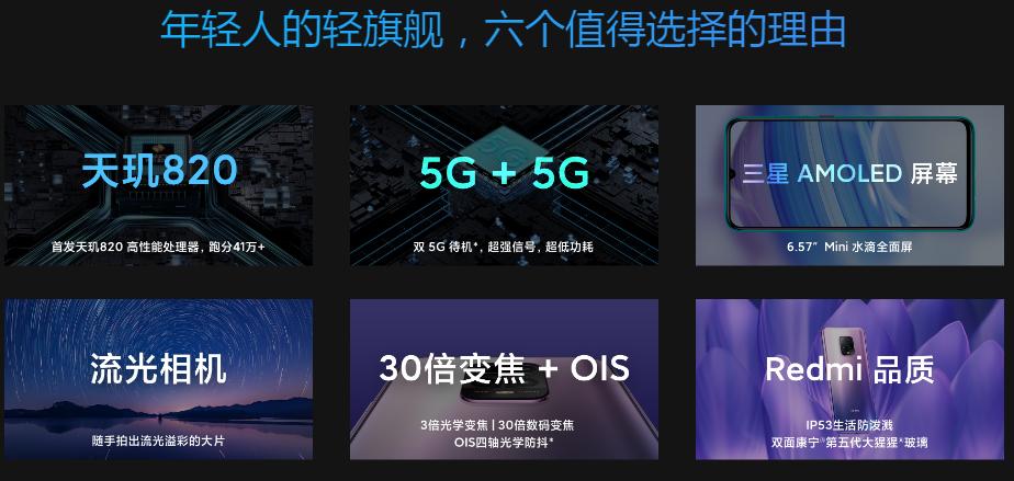 小米手机相册怎么分类整理,小米手机分类全面介绍