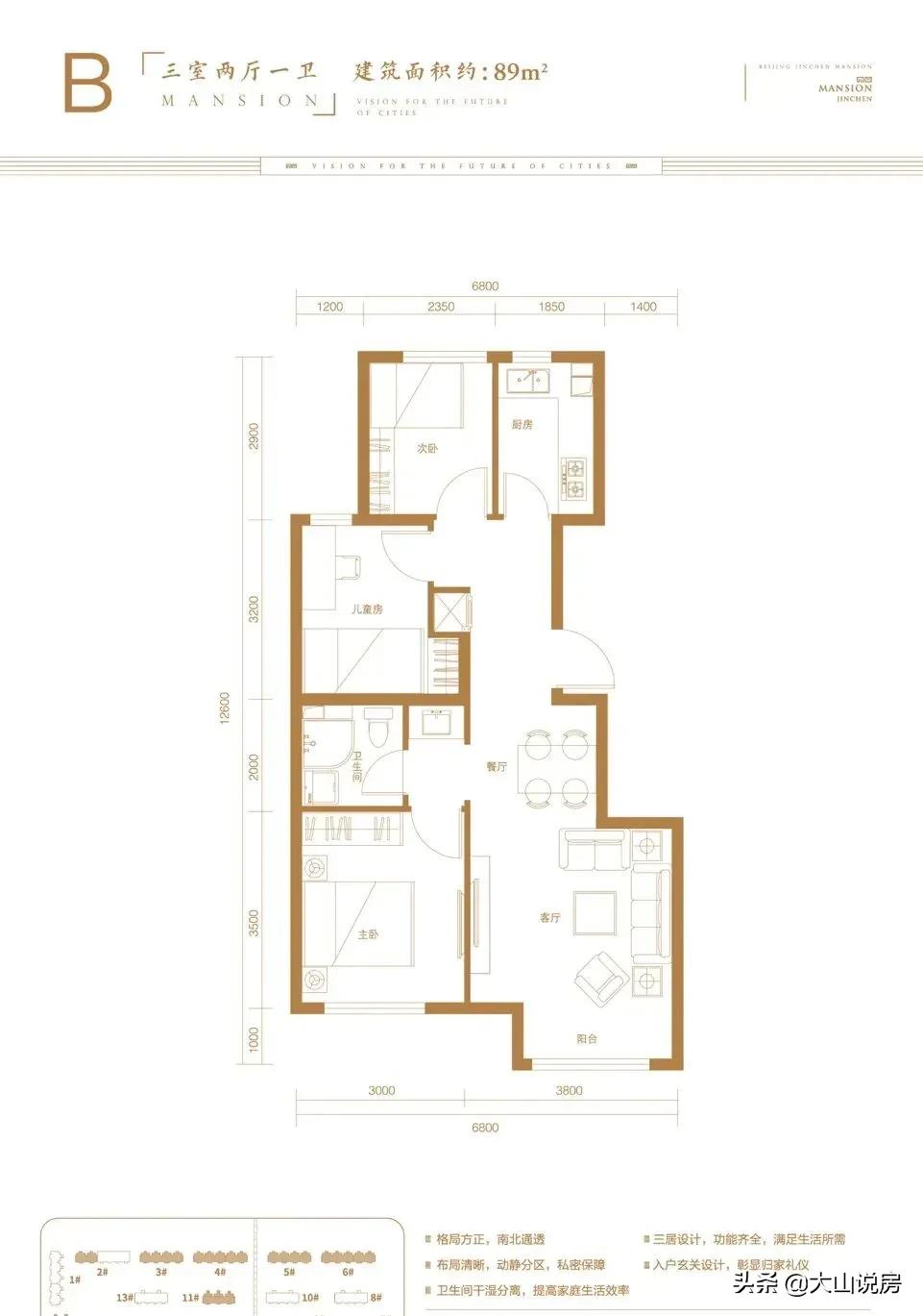 2022年北京房价：东西城9万，二环10万，三环里8万，五环4万