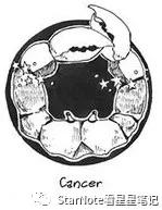 占星秒懂如何解读莉莉丝,占星领悟