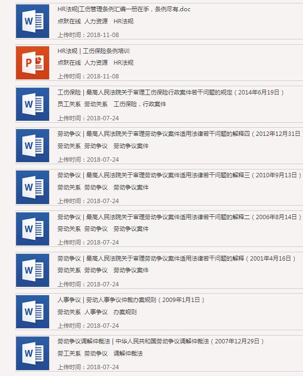 hr实用表格大全,hr100个必备文件