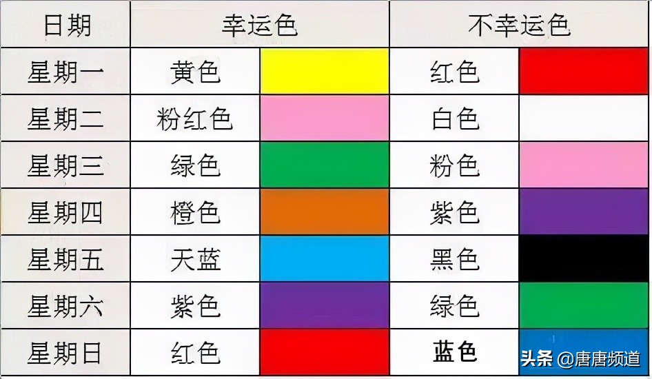 泰国5大奇葩冷知识让人瞠目结舌,泰国为什么会有七种颜色
