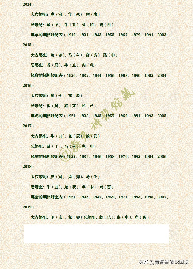 十二生肖婚配歌诀简单易懂,民间十二生肖婚配歌诀