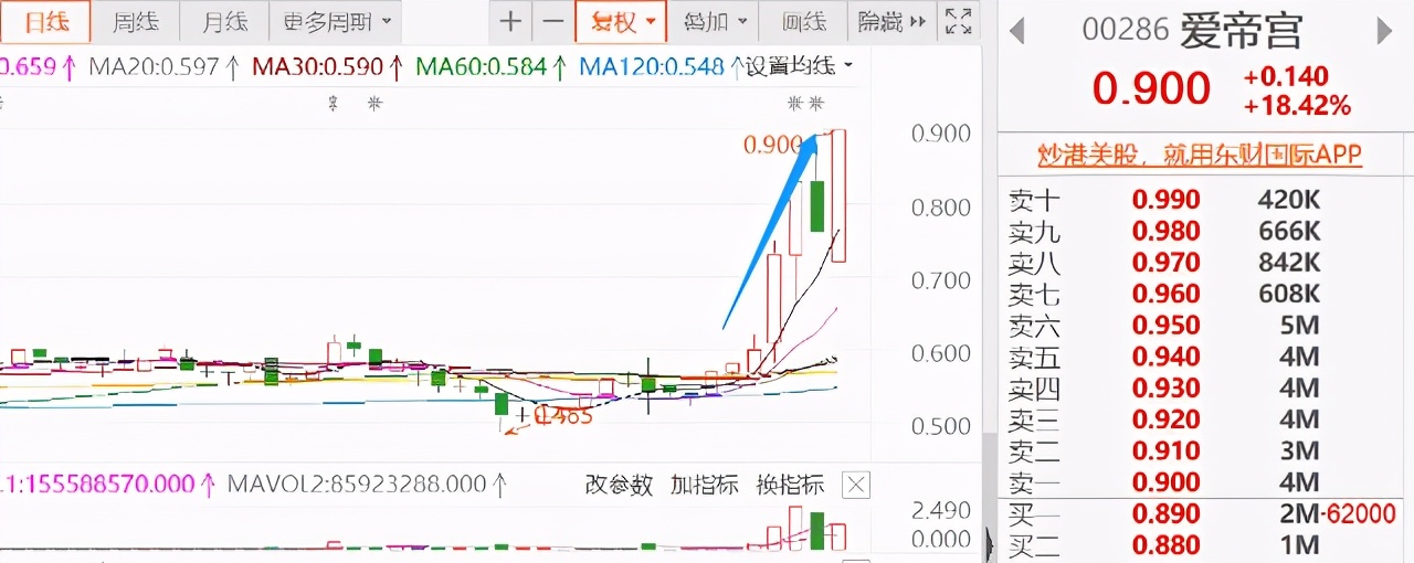 最新值得入手基金,值得买的好基金