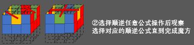 三阶魔方顶层角块复原,三阶魔方打乱怎么复原