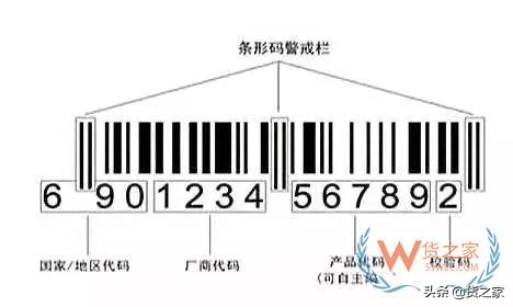 怎样鉴别进口化妆品真假,如何鉴别进口化妆品的真假