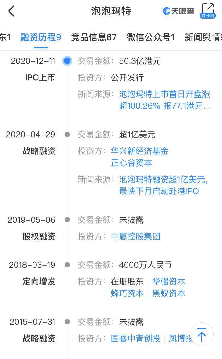 泡泡玛特上市成千亿巨头,疯狂的盲盒生意开拓“潮玩”新赛道?