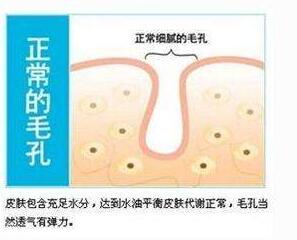 毛孔粗大肤质差如何去收缩毛孔,遮毛孔粗大收缩毛孔最有效的方法