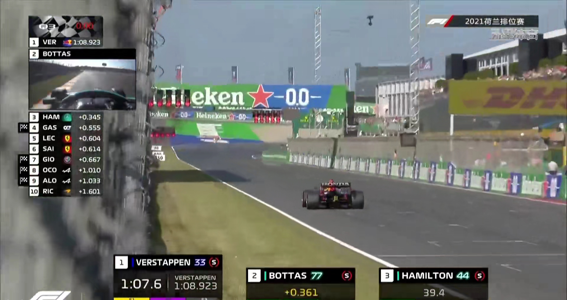 f12021荷兰站全场回放,f12021荷兰大奖赛正赛