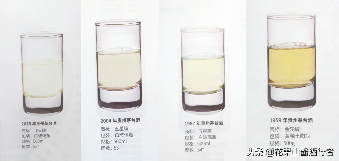 颜色越黄酒质越好？了解这个呈色反应，解开对酱酒色泽的误解