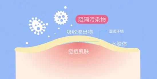 片仔癀祛痘痘产品,片仔癀可以改善痘痘肌吗