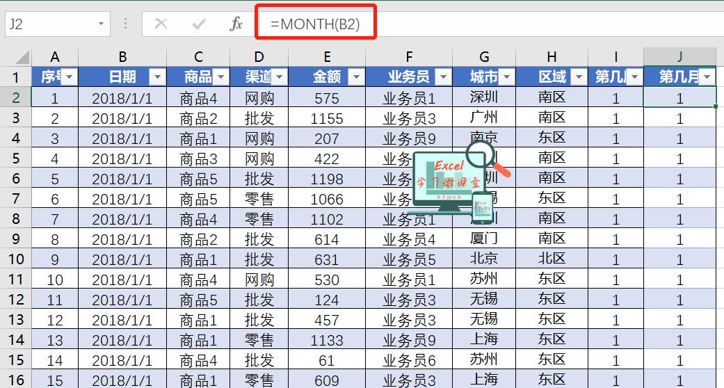 年度销售可视化看板怎么做excel,excel制作销售看板