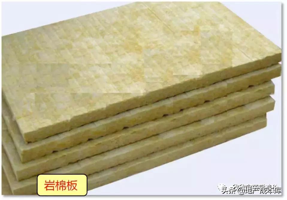 外墙外保温的基本构造形式是什么,岩棉板外墙保温工程量计算规则