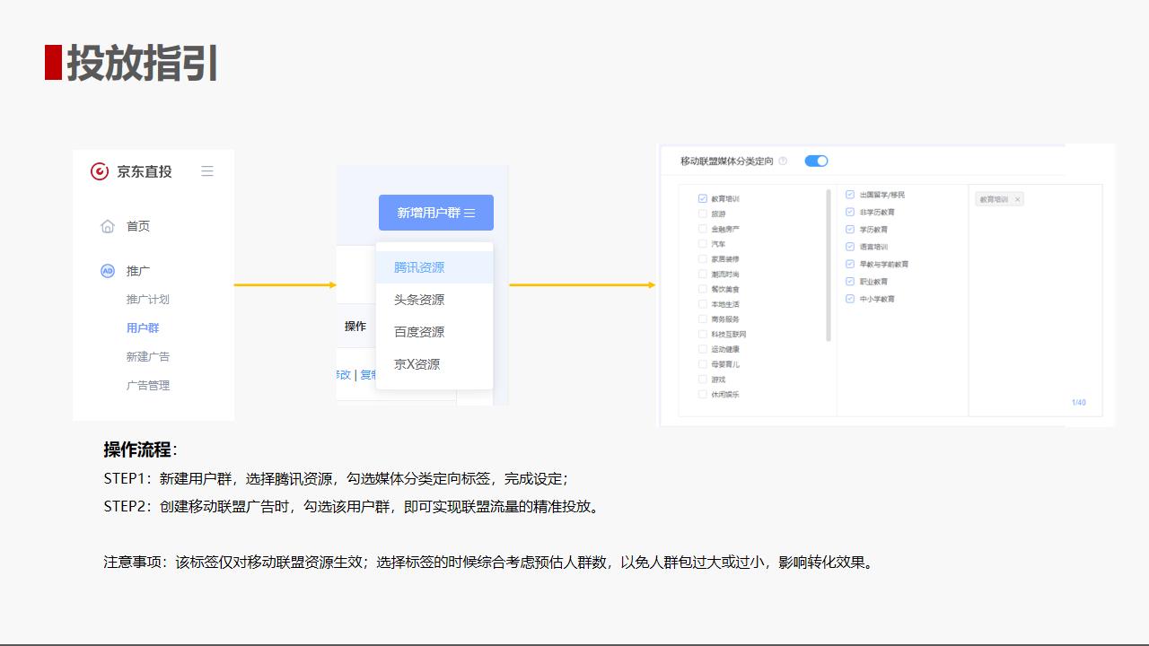 京东直投有效吗,京东直投玩法