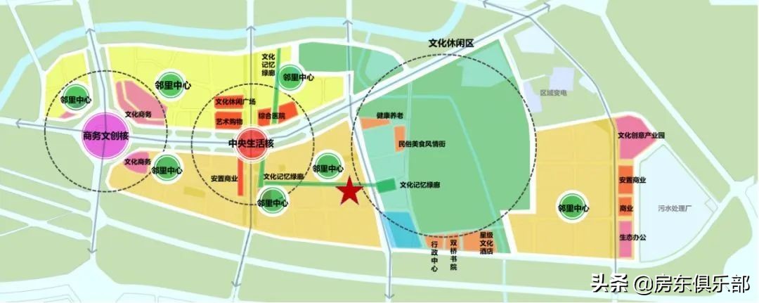 郑州高新区四环为什么比三环好,郑州南四环算远郊吗