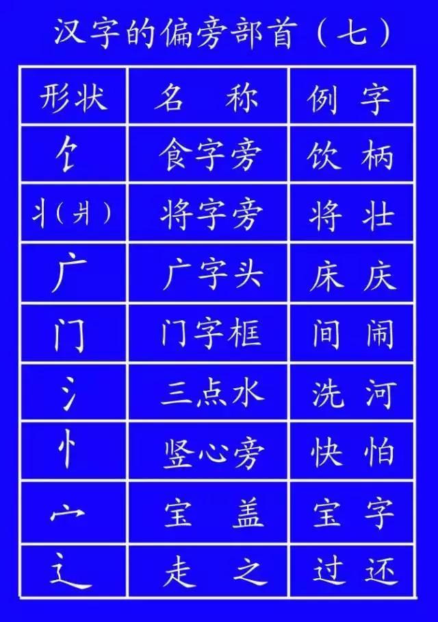 家长说我不会写字,家长反映孩子不会写字