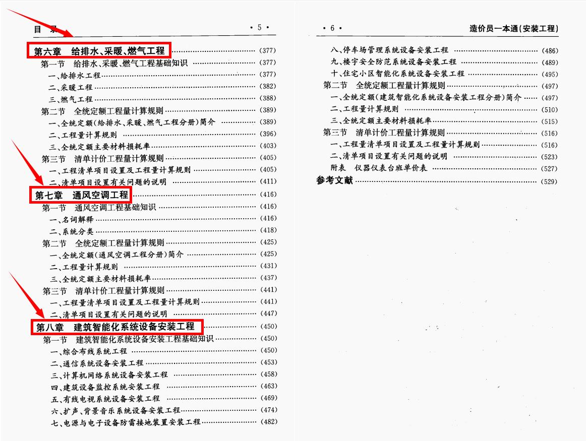 中建老造价吐血整理的：529页安装造价一本通，照着做绝对没毛病