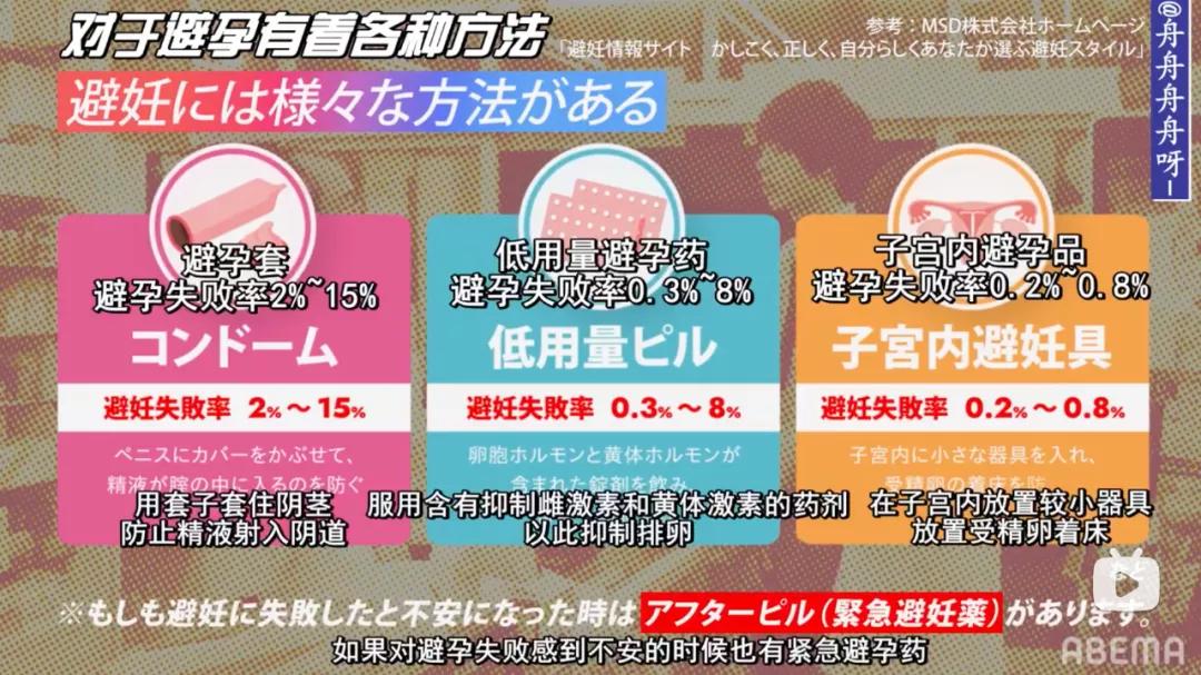 豆瓣9.1,岛国版《性教育》,所有青少年都应该看看