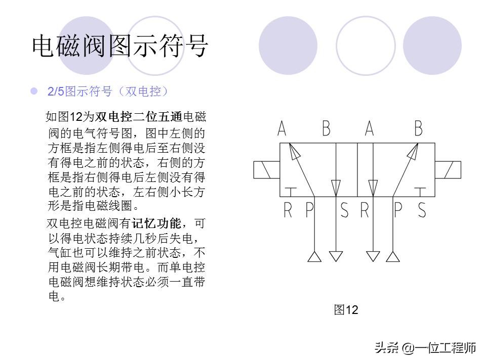 十分钟让你掌握电磁阀的工作原理,电磁阀都有哪些选型依据及原则