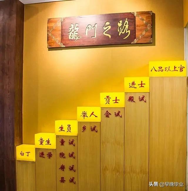 古代科举舞弊案例,历史上敢于对科举舞弊惩处的官员