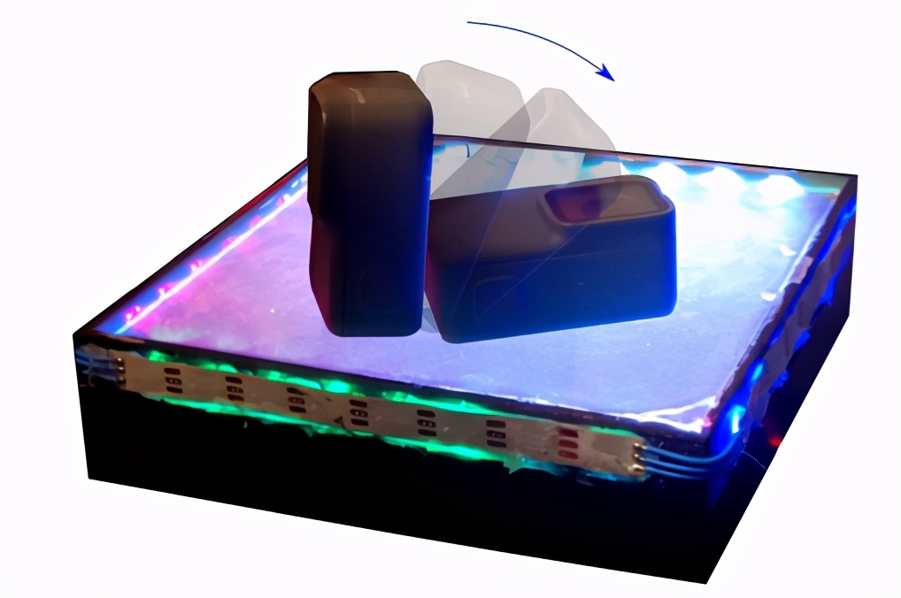 生物物理学中的深度学习,深度学习高能物理