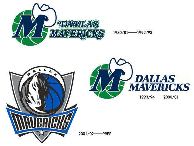 nba队标演变史,nba队标变化史