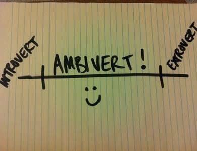 英语问长相和性格的句型,关于性格的英语对话