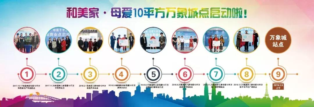 喂爱坚持、恒温守护--南通万象城和美家“母爱10平方”揭牌