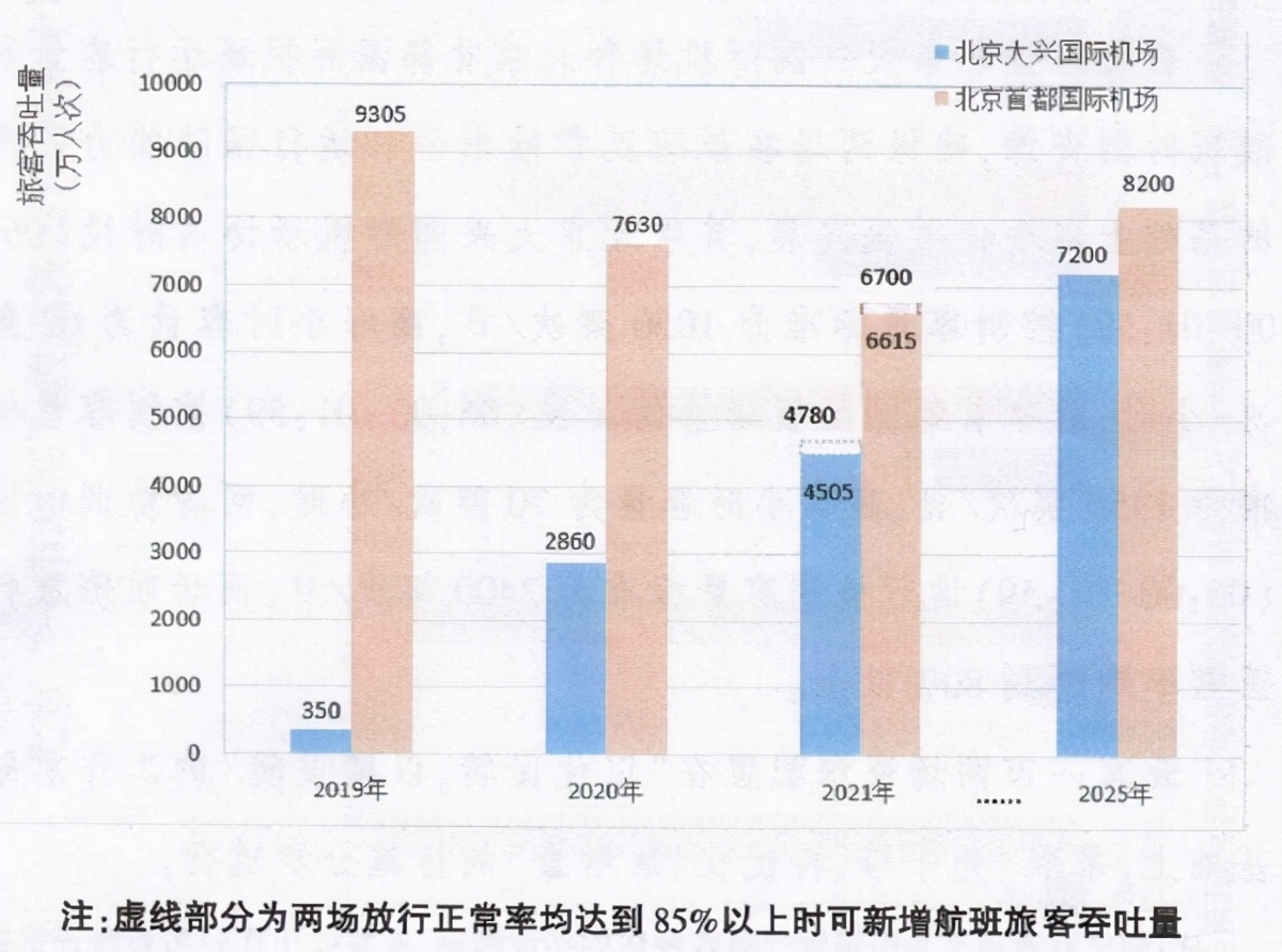 国航最近的消息,关于国航事件