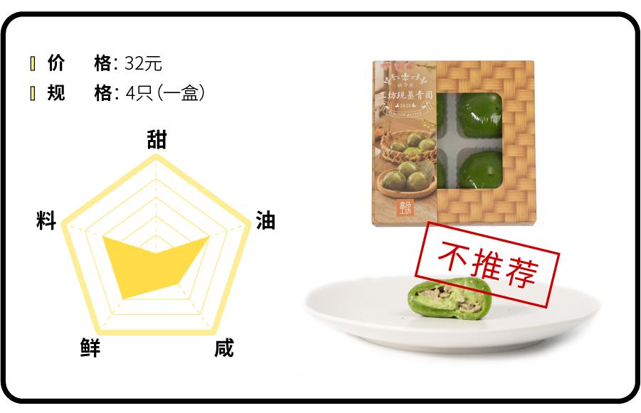 今年不再作妖的手作青团们,到底能有多好吃?