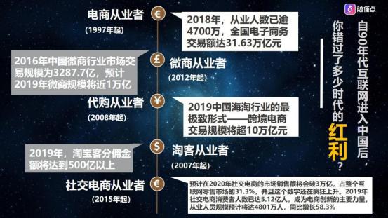 外卖cps平台还能做吗,市面上cps平台有哪些