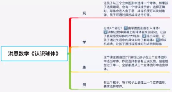 洪恩数学下载,洪恩数学免费下载app