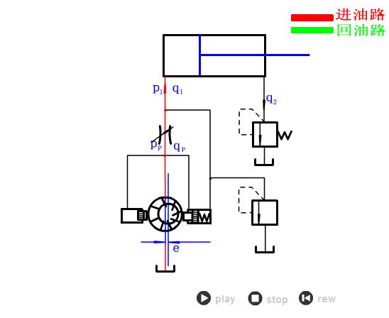 看懂液压系统原理图有哪些方法,液压系统原理简单讲解