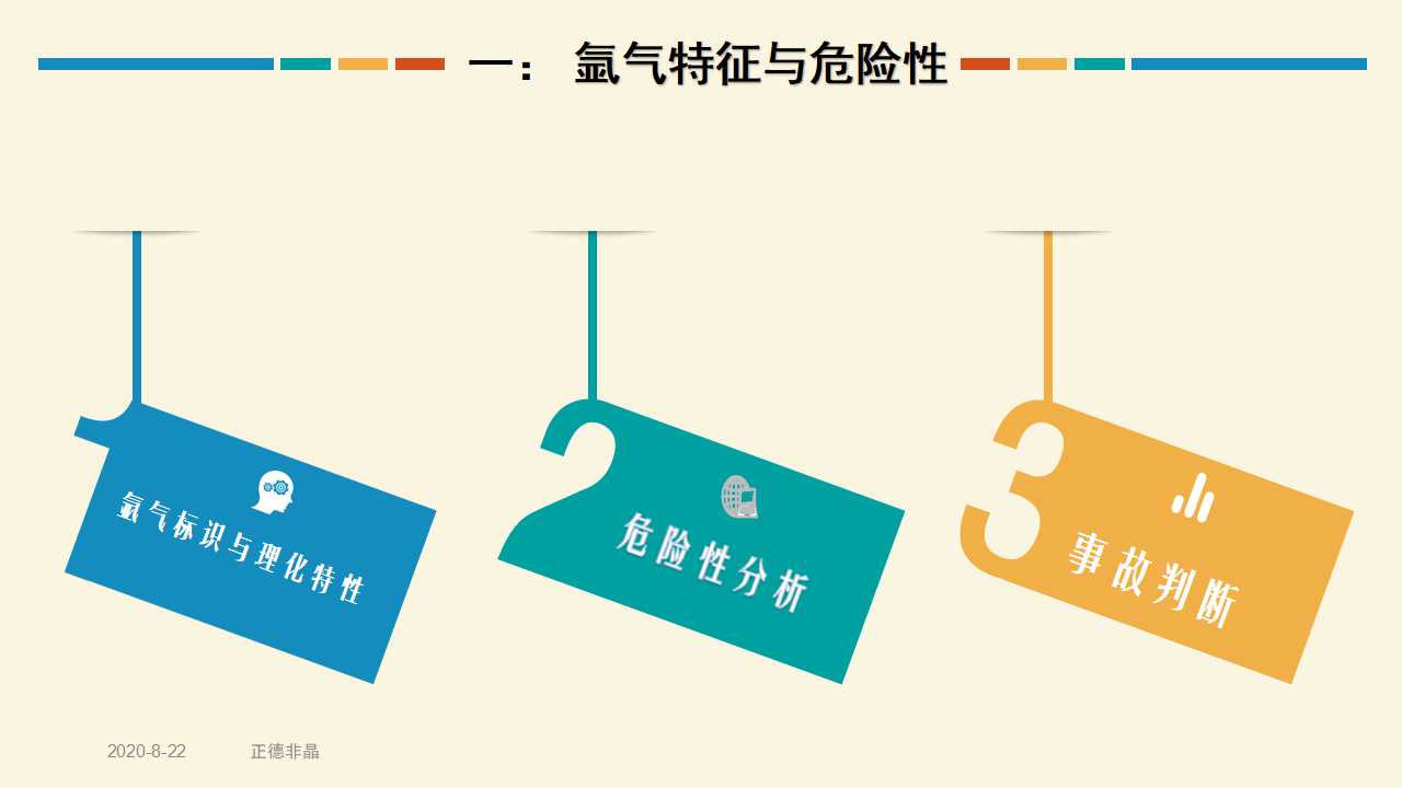 煤气泄漏应急处理ppt,氩气培训ppt