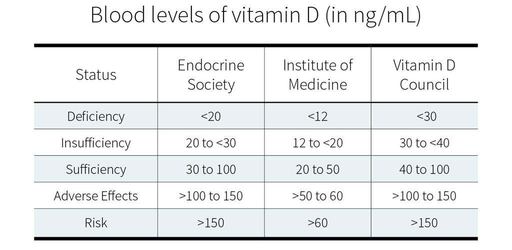 如何增加男性荷尔蒙激素,十一酸睾酮补充雄激素