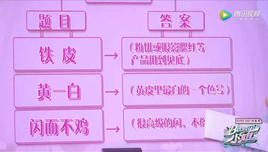 白醋洗脸真的好用吗,白醋洗脸美白祛痘