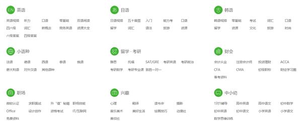良心推荐这九个自学网站,5个自学类网站每天提升一下自己