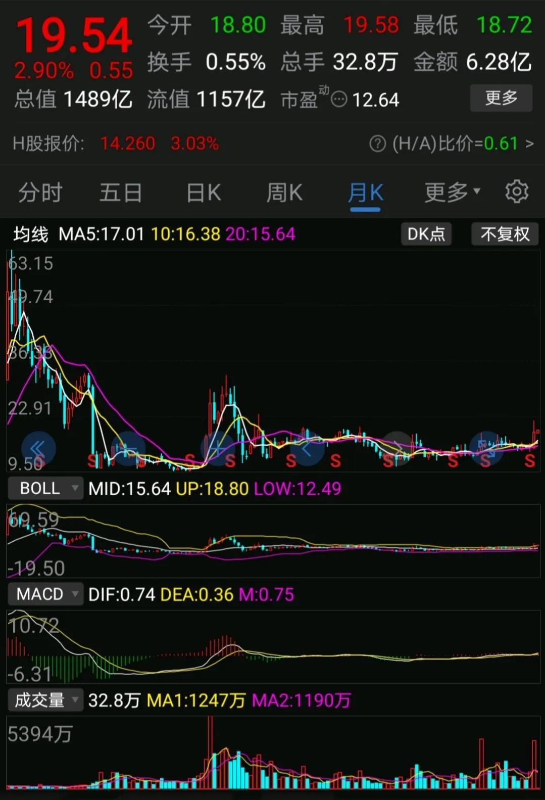 中山公用广发,广发三宝股票